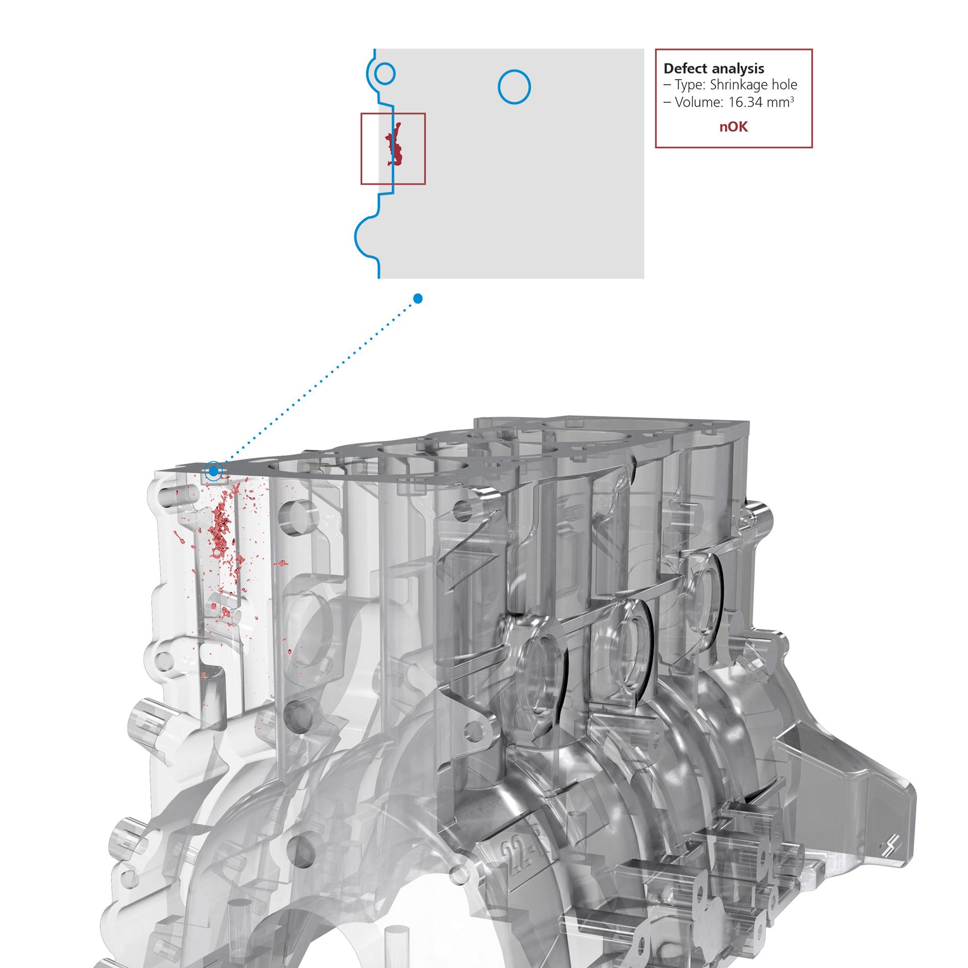 ZEISS Software all’avanguardia per metalli leggeri