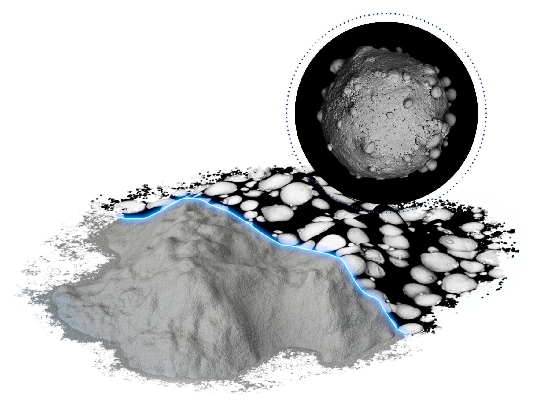 La distribuzione dimensionale delle particelle e la composizione chimica del materiale della polvere per i dispositivi medici stampati in 3D devono essere monitorate con precisione, poiché influenzano la stendibilità e la formazione di difetti
