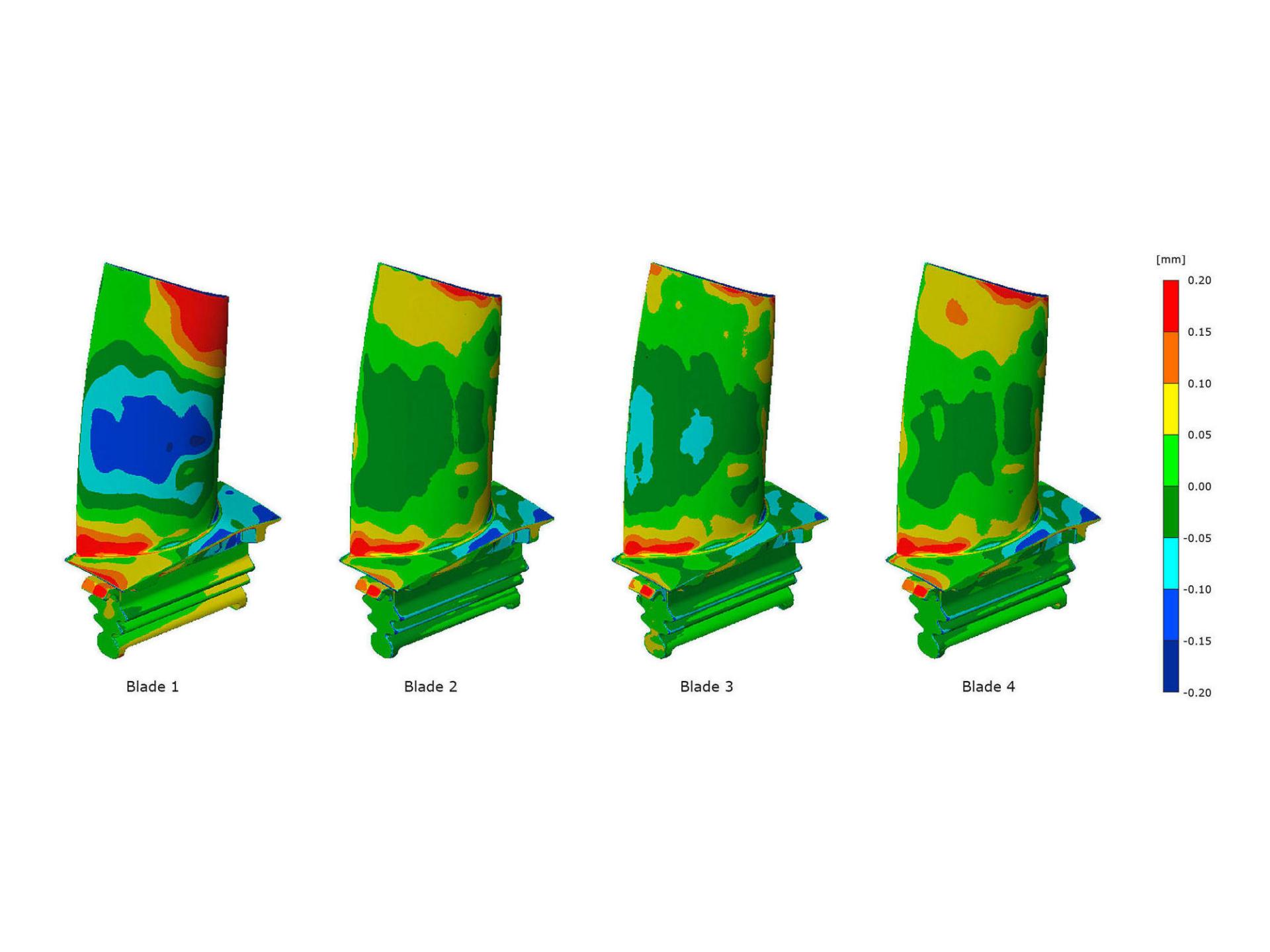 Analisi pale di turbina con il software ZEISS.