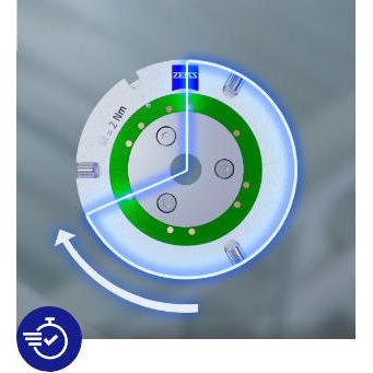 Riduzione dei tempi di misurazione