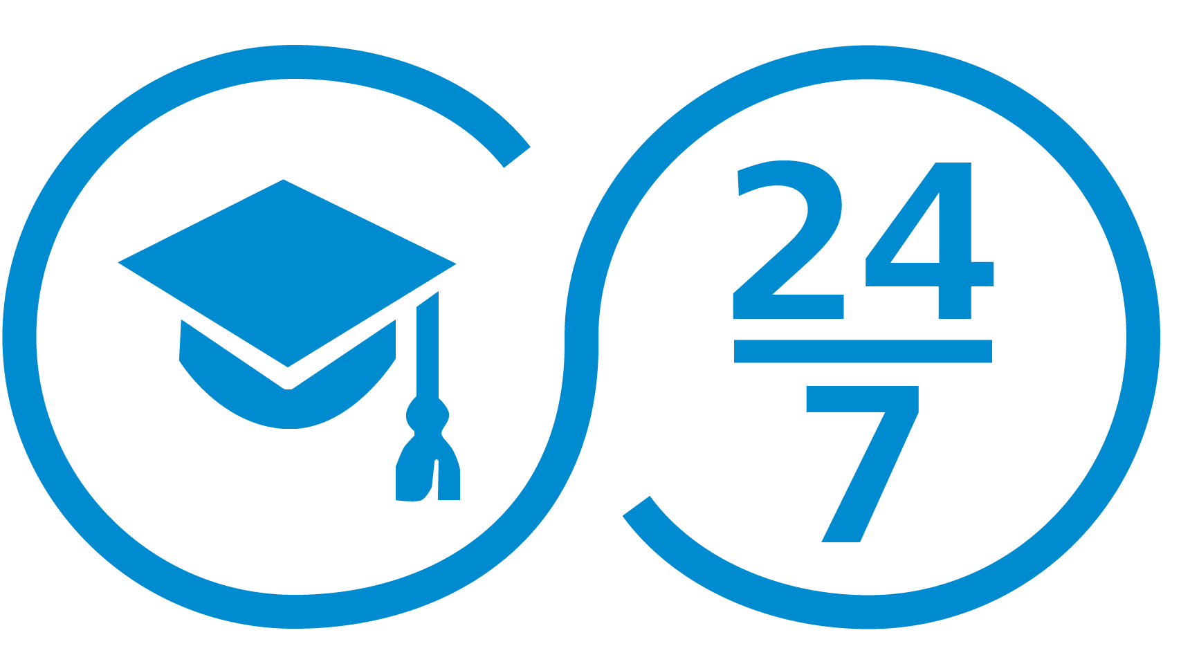 Amplia le tue conoscenze con gli eLearning
