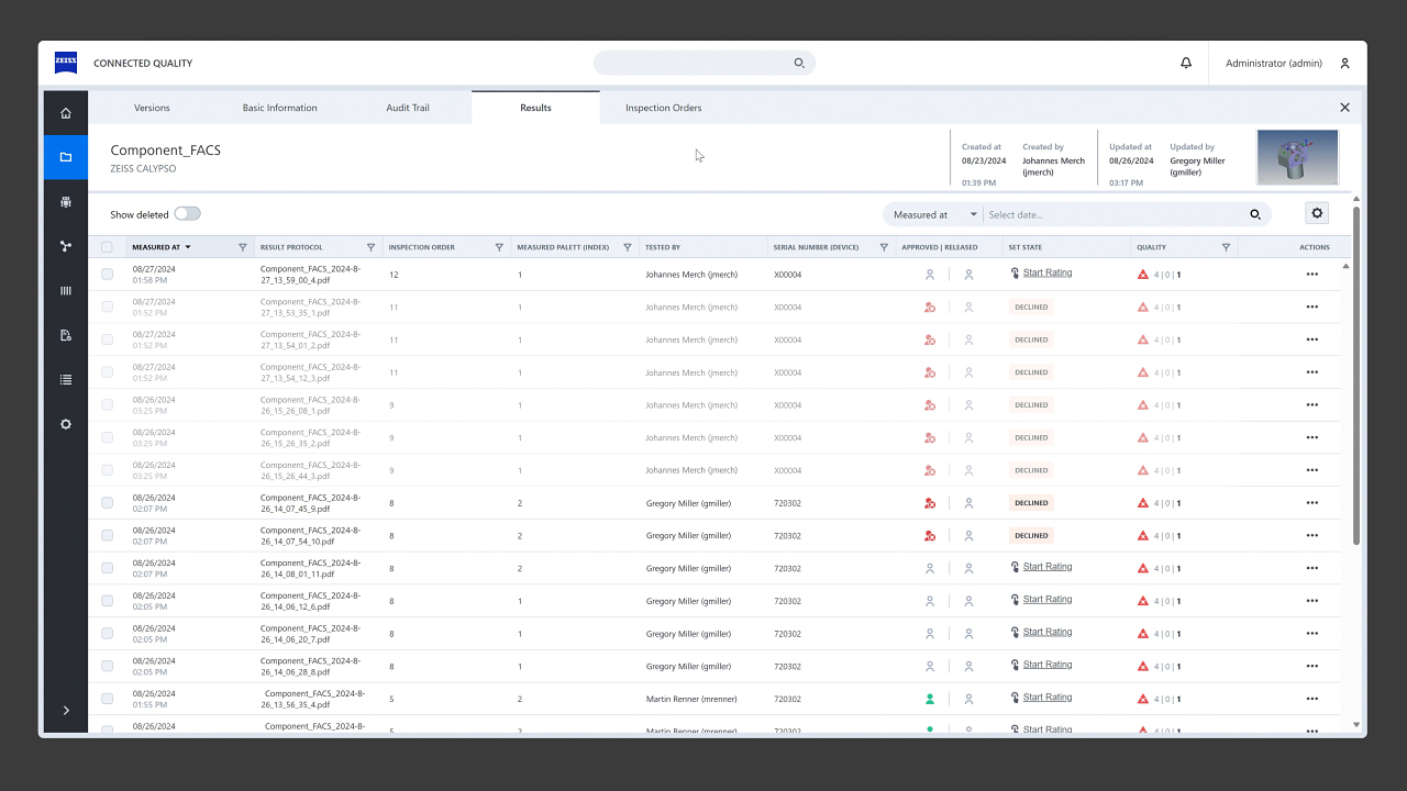 Approvazione e archiviazione dei risultati