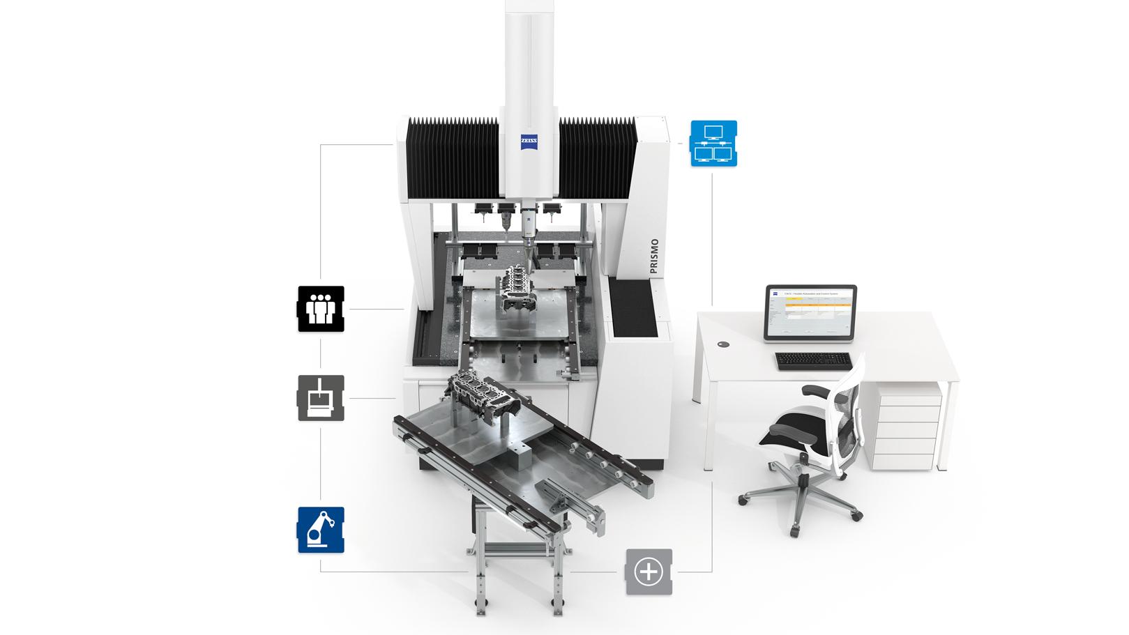 Soluzioni ZEISS PRISMO