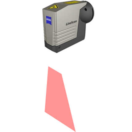 LineScan 2-100