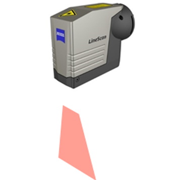 LineScan 2-50