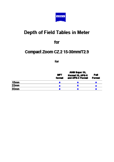 Anteprima immagine di Depth of Field Tables