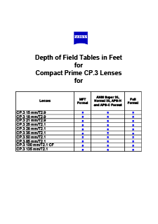 Anteprima immagine di Depth of Field Tables