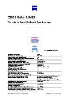 Anteprima immagine di ZEISS Batis 1.8/85