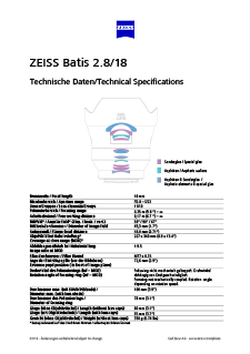Anteprima immagine di ZEISS Batis 2.8/18