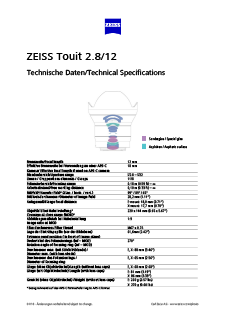 Anteprima immagine di ZEISS Touit 2.8/12