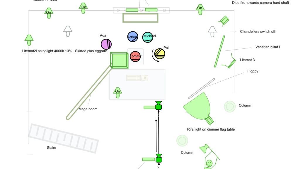 Diagram of a film set lighting layout for Scene A, featuring detailed placements of lights, camera positions, props, and ZEISS camera lens usage indicators.