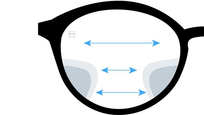 Visualizzazione delle lenti progressive ZEISS SmartLife Individual 3. L'immagine mostra la visuale attraverso le lenti.