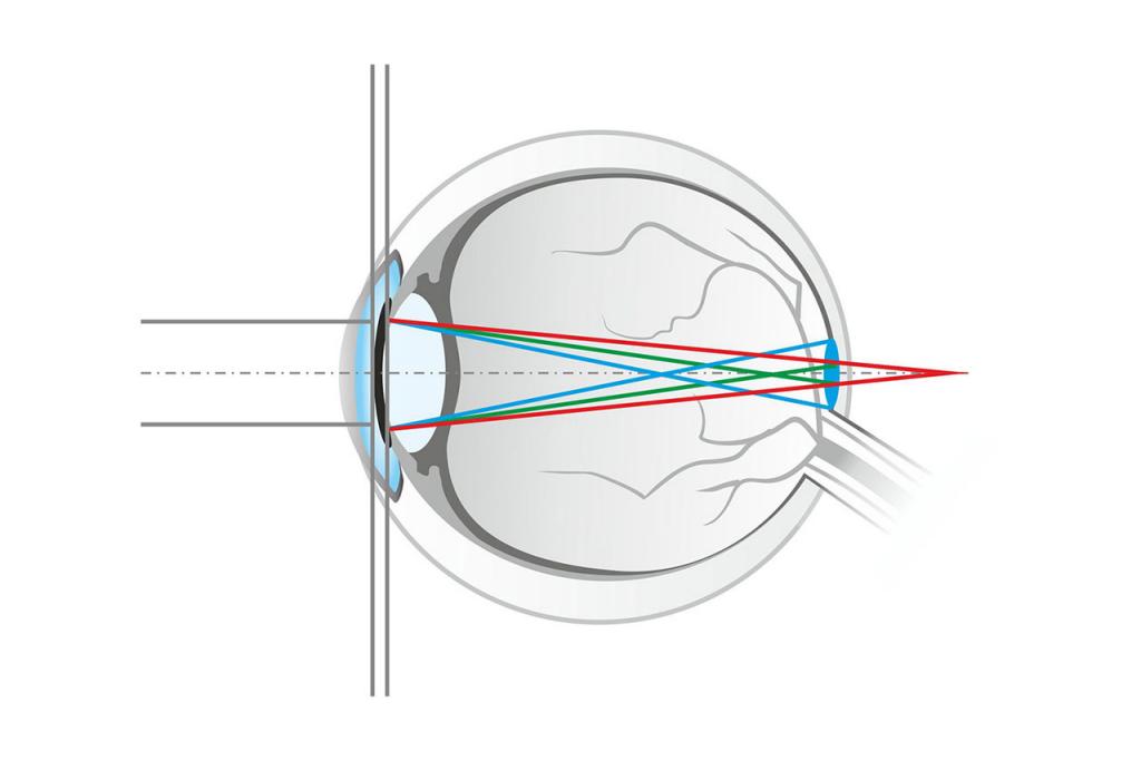 Luce blu e occhiali aspetti positivi e negativi ZEISS