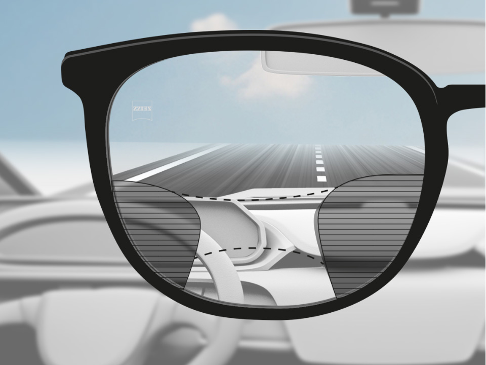 Illustrazione schematica del punto di visione attraverso una lente progressiva DriveSafe che mostra una zona di visione a grande distanza (strada), una zona intermedia (cruscotto) e una zona da vicino più piccola (non richiesta in auto).