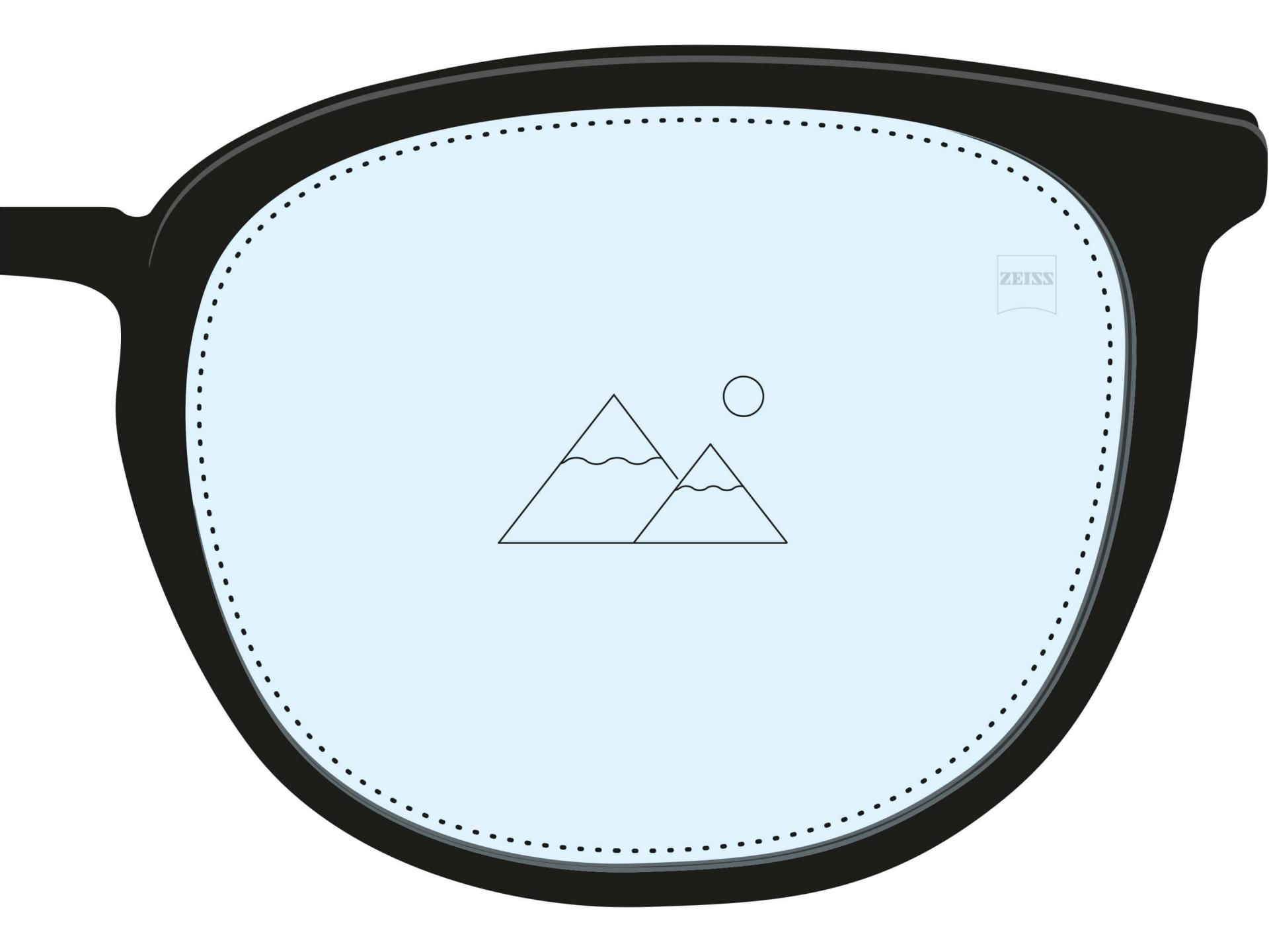 Disegno di una lente monofocale. È completamente riempita di luce blu e un&apos;icona singola mostra che ha una correzione per una sola distanza.