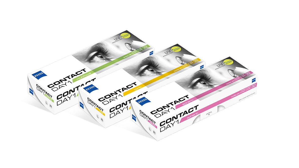 Linea Contact  – la gamma più completa